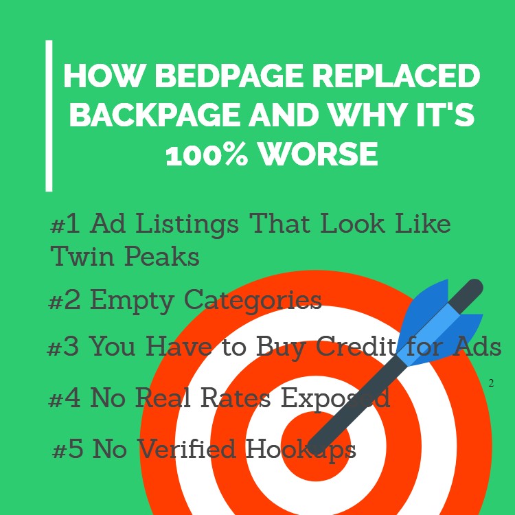 Bedpage infographic