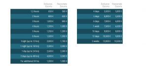 Escoreal-Highclass-Escort review costs