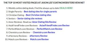 DatingWebsiteReview.net most visited sites